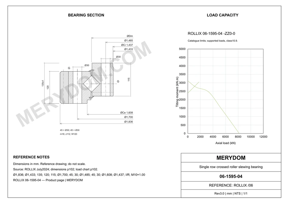 CAD drawing of the MERYDOM replacement slewing bearing for ROLLIX 06-1595-04, showing dimensions and mounting holes.