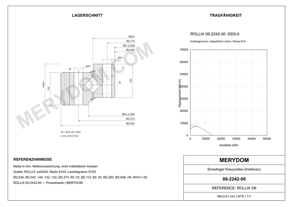 CAD-Zeichnung des MERYDOM-Ersatzdrehkranzes für ROLLIX 06-2242-00 mit Abmessungen und Befestigungsbohrungen.