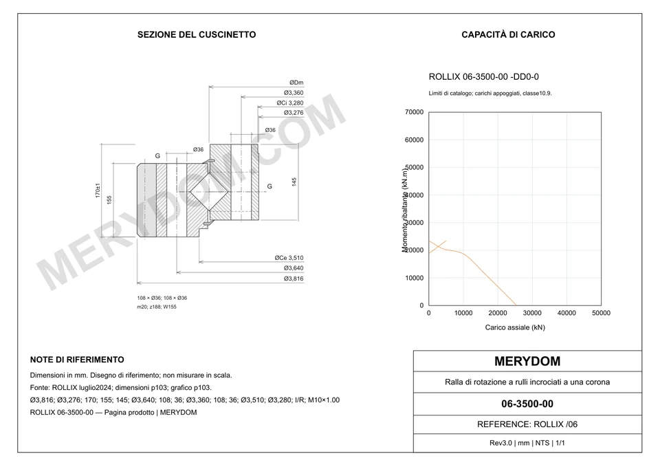 Disegno CAD del cuscinetto di rotazione sostitutivo MERYDOM per ROLLIX 06-3500-00, con dimensioni e fori di montaggio.
