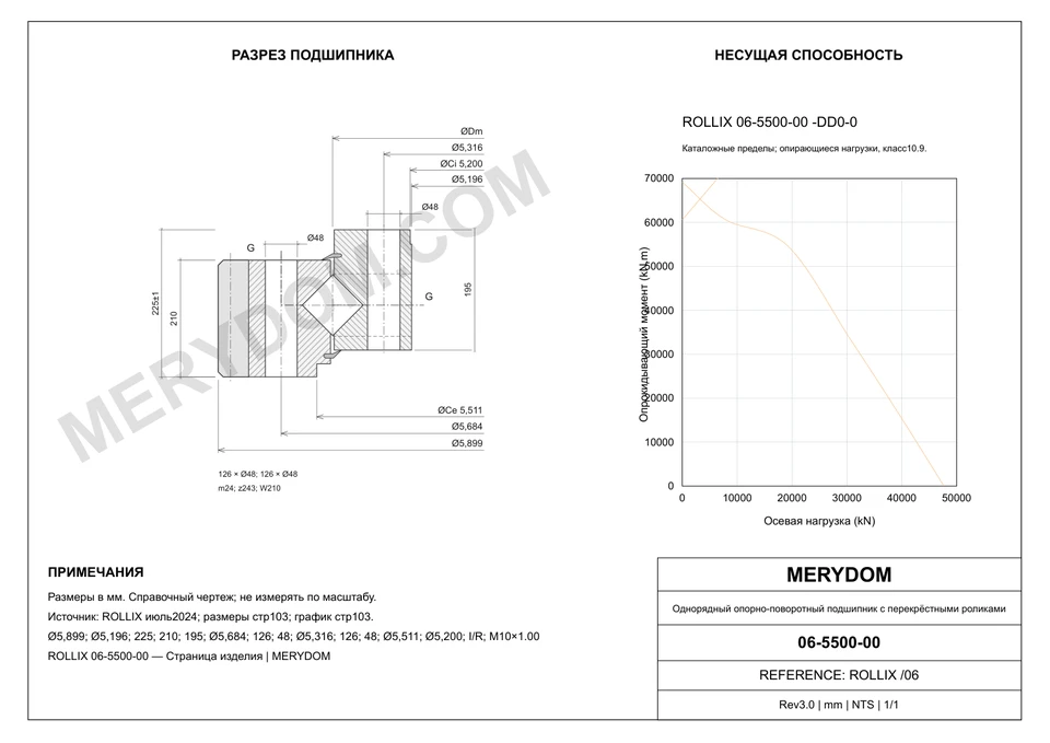 CAD-чертёж опорно-поворотного устройства MERYDOM для замены ROLLIX 06-5500-00 с размерами и монтажными отверстиями.