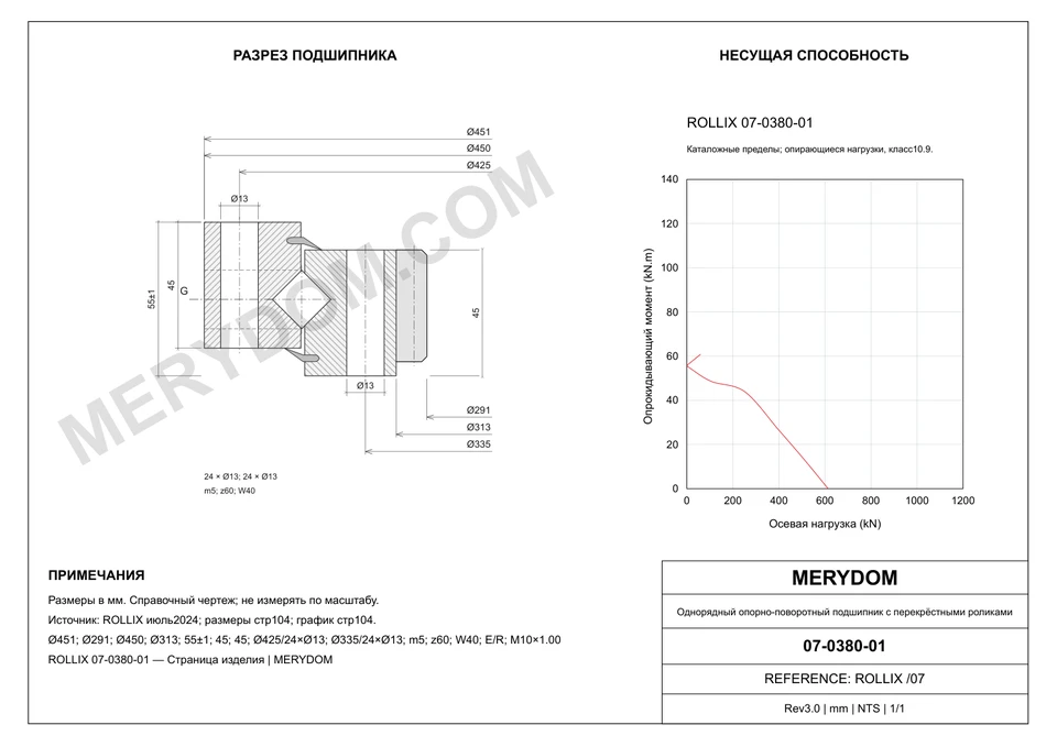 CAD-чертёж опорно-поворотного устройства MERYDOM для замены ROLLIX 07-0380-01 с размерами и монтажными отверстиями.