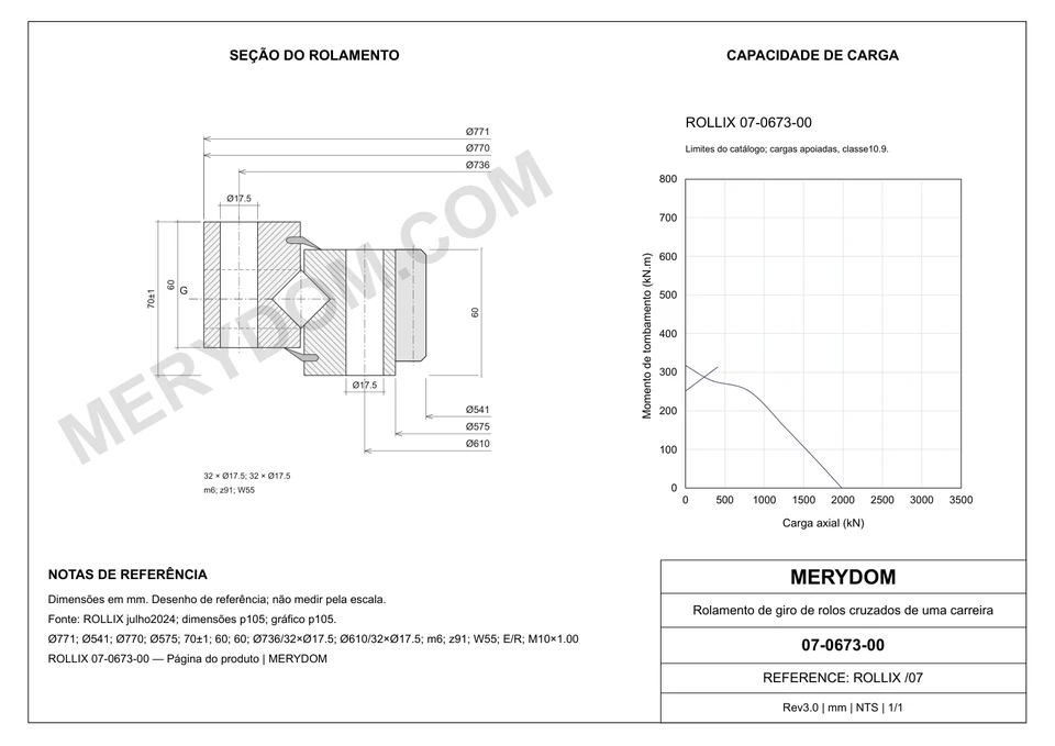 Desenho CAD do rolamento de giro de substituição MERYDOM para ROLLIX 07-0673-00, com dimensões e furos de montagem.