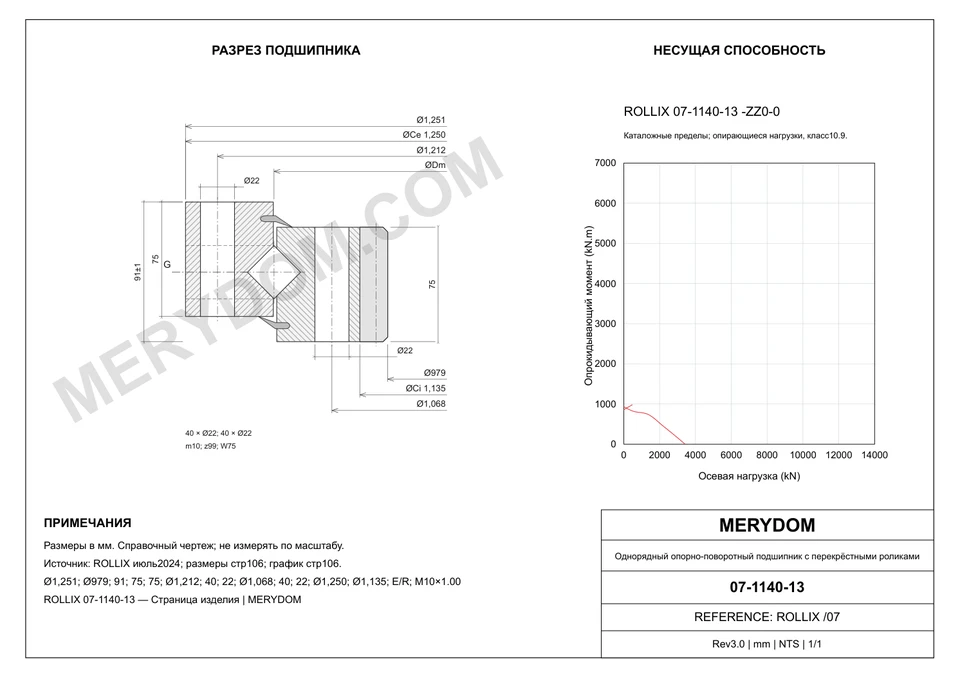 CAD-чертёж опорно-поворотного устройства MERYDOM для замены ROLLIX 07-1140-13 с размерами и монтажными отверстиями.