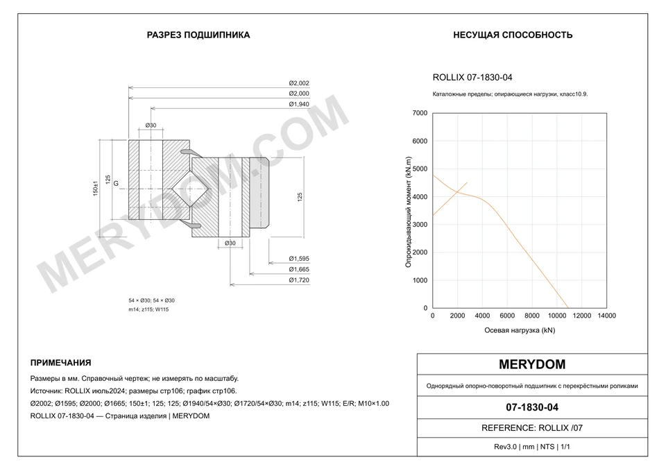CAD-чертёж опорно-поворотного устройства MERYDOM для замены ROLLIX 07-1830-04 с размерами и монтажными отверстиями.
