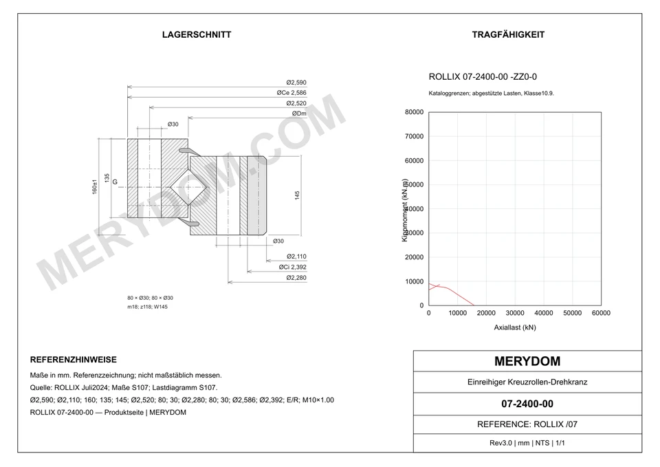 CAD-Zeichnung des MERYDOM-Ersatzdrehkranzes für ROLLIX 07-2400-00 mit Abmessungen und Befestigungsbohrungen.