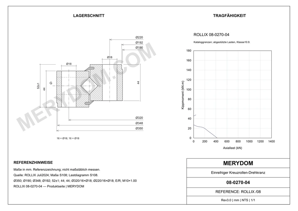 CAD-Zeichnung des MERYDOM-Ersatzdrehkranzes für ROLLIX 08-0270-04 mit Abmessungen und Befestigungsbohrungen.
