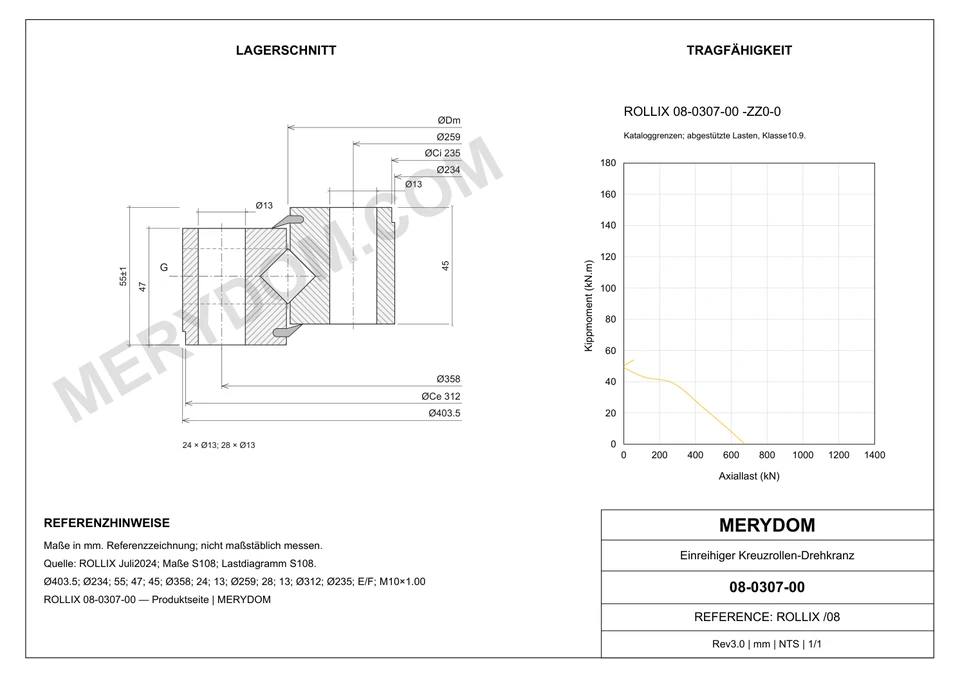 CAD-Zeichnung des MERYDOM-Ersatzdrehkranzes für ROLLIX 08-0307-00 mit Abmessungen und Befestigungsbohrungen.