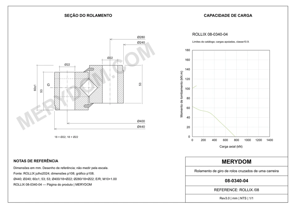 Desenho CAD do rolamento de giro de substituição MERYDOM para ROLLIX 08-0340-04, com dimensões e furos de montagem.