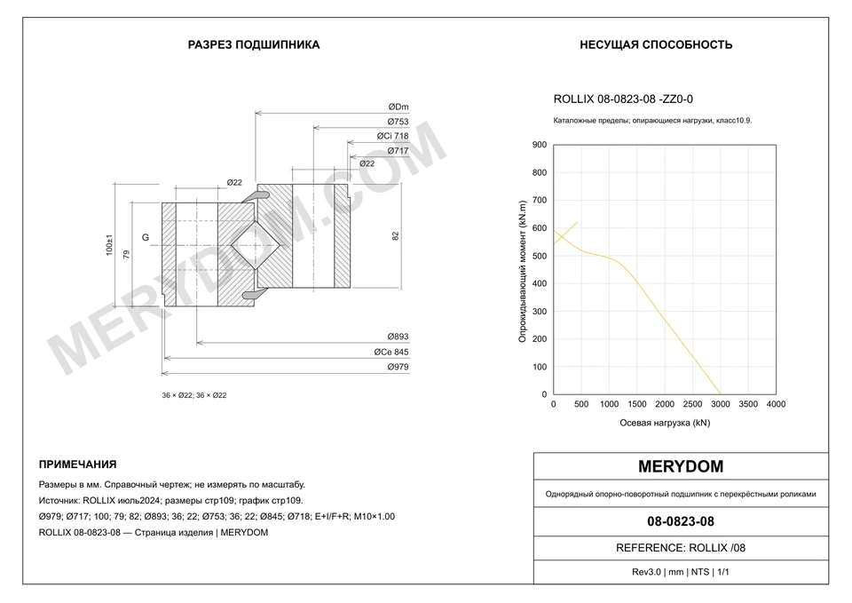 CAD-чертёж опорно-поворотного устройства MERYDOM для замены ROLLIX 08-0823-08 с размерами и монтажными отверстиями.