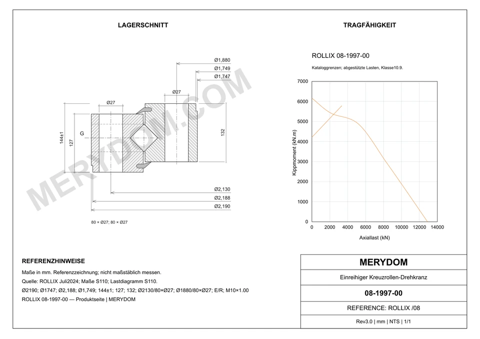 CAD-Zeichnung des MERYDOM-Ersatzdrehkranzes für ROLLIX 08-1997-00 mit Abmessungen und Befestigungsbohrungen.