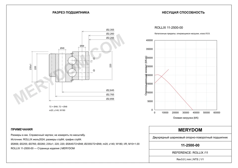 CAD-чертёж опорно-поворотного устройства MERYDOM для замены ROLLIX 11-2500-00 с размерами и монтажными отверстиями.