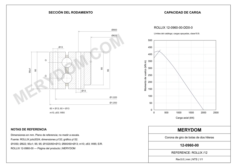 Plano CAD de la corona de giro de sustitución MERYDOM para ROLLIX 12-0960-00, con dimensiones y orificios de montaje.