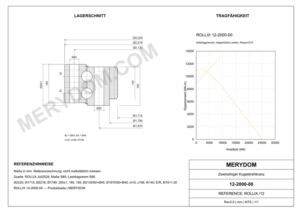 CAD-Zeichnung des MERYDOM-Ersatzdrehkranzes für ROLLIX 12-2000-00 mit Abmessungen und Befestigungsbohrungen.