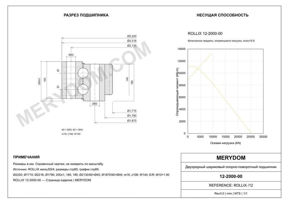 CAD-чертёж опорно-поворотного устройства MERYDOM для замены ROLLIX 12-2000-00 с размерами и монтажными отверстиями.