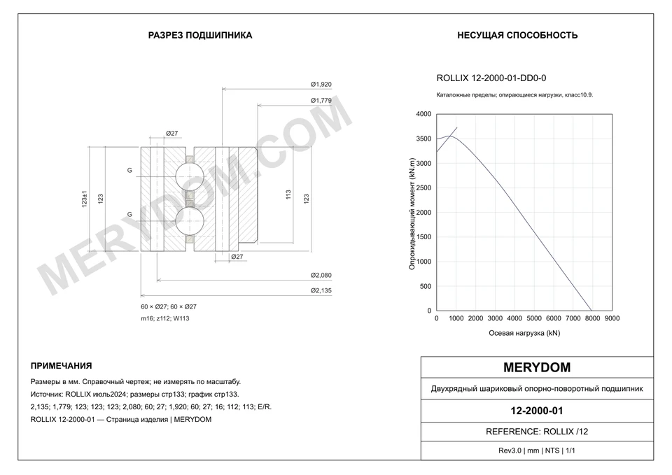 CAD-чертёж опорно-поворотного устройства MERYDOM для замены ROLLIX 12-2000-01 с размерами и монтажными отверстиями.
