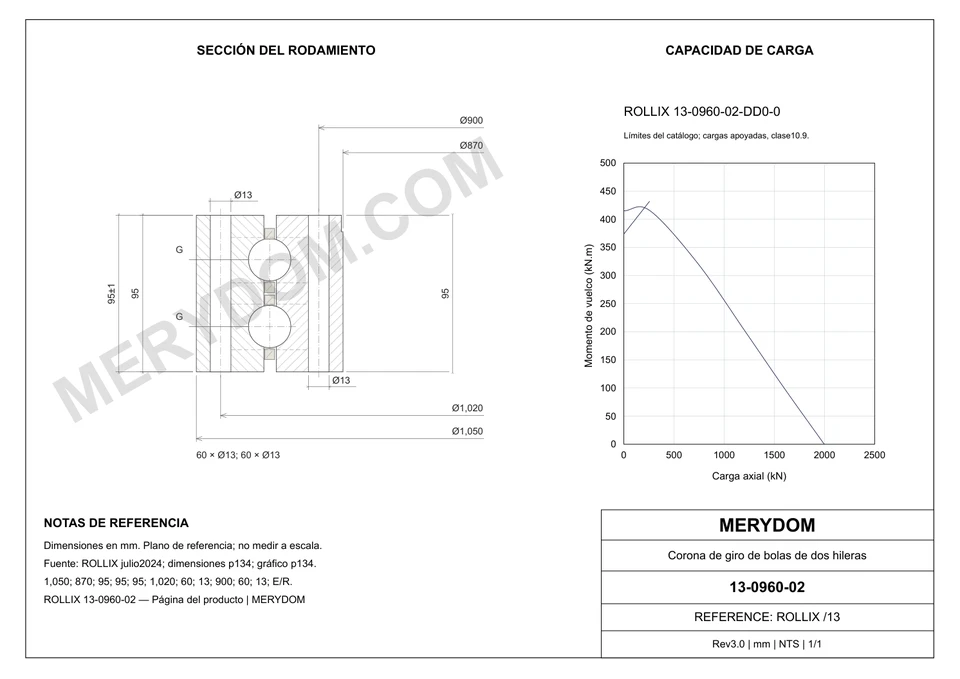 Plano CAD de la corona de giro de sustitución MERYDOM para ROLLIX 13-0960-02, con dimensiones y orificios de montaje.