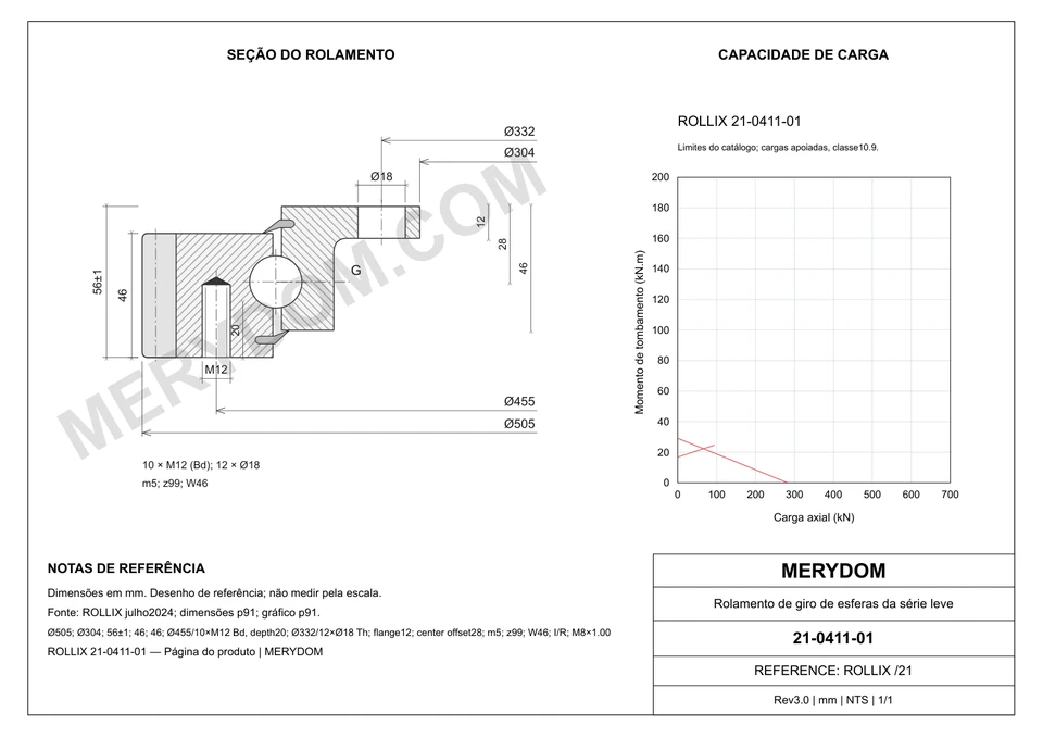 Desenho CAD do rolamento de giro de substituição MERYDOM para ROLLIX 21-0411-01, com dimensões e furos de montagem.