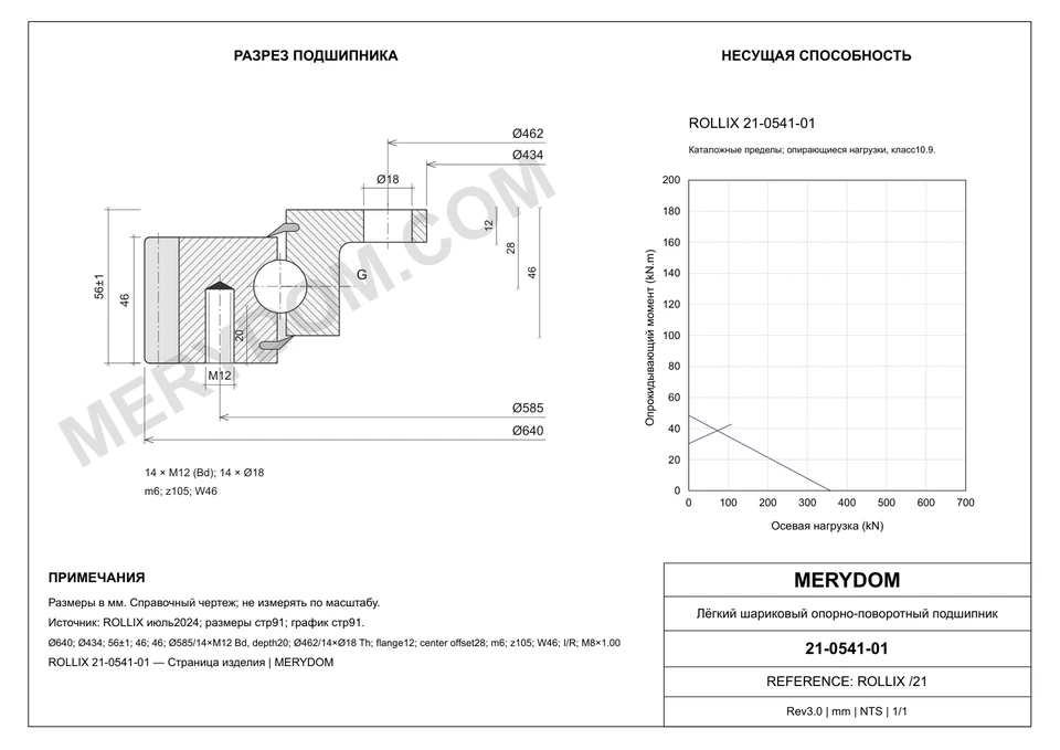 CAD-чертёж опорно-поворотного устройства MERYDOM для замены ROLLIX 21-0541-01 с размерами и монтажными отверстиями.