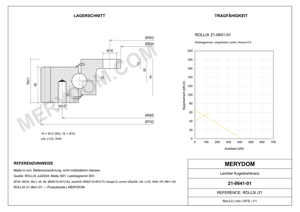 CAD-Zeichnung des MERYDOM-Ersatzdrehkranzes für ROLLIX 21-0641-01 mit Abmessungen und Befestigungsbohrungen.