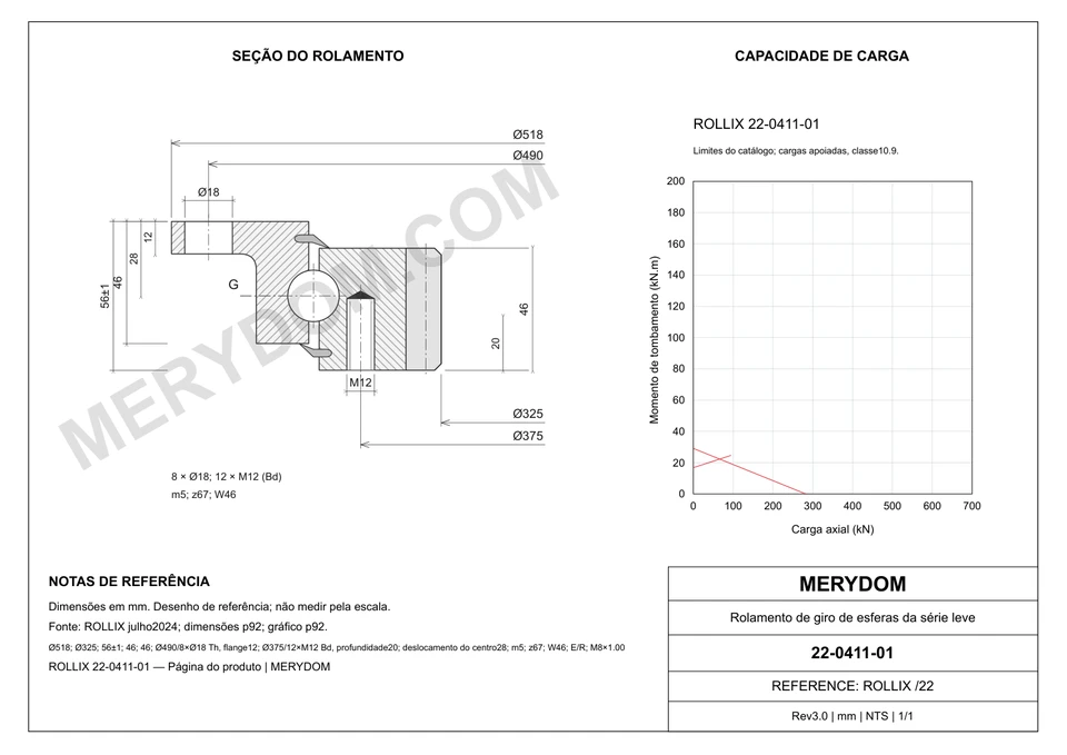 Desenho CAD do rolamento de giro de substituição MERYDOM para ROLLIX 22-0411-01, com dimensões e furos de montagem.