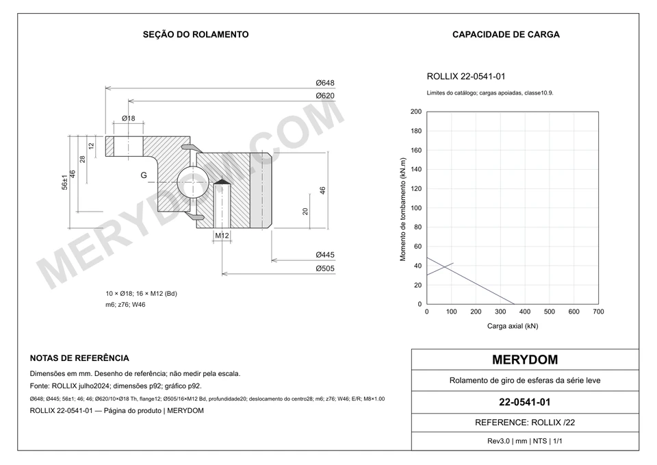 Desenho CAD do rolamento de giro de substituição MERYDOM para ROLLIX 22-0541-01, com dimensões e furos de montagem.