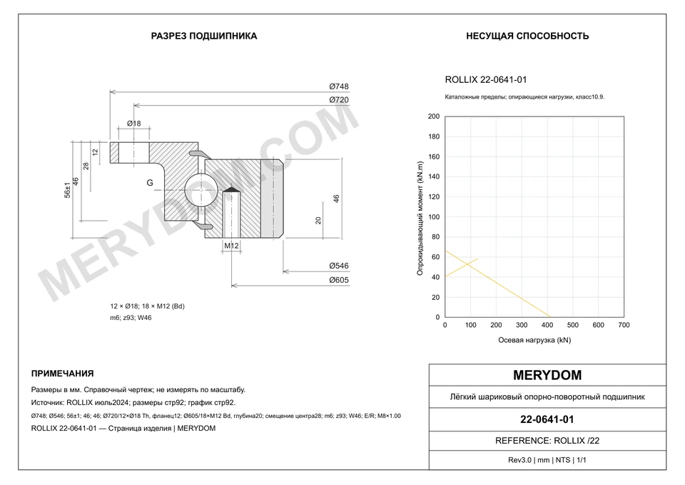 CAD-чертёж опорно-поворотного устройства MERYDOM для замены ROLLIX 22-0641-01 с размерами и монтажными отверстиями.