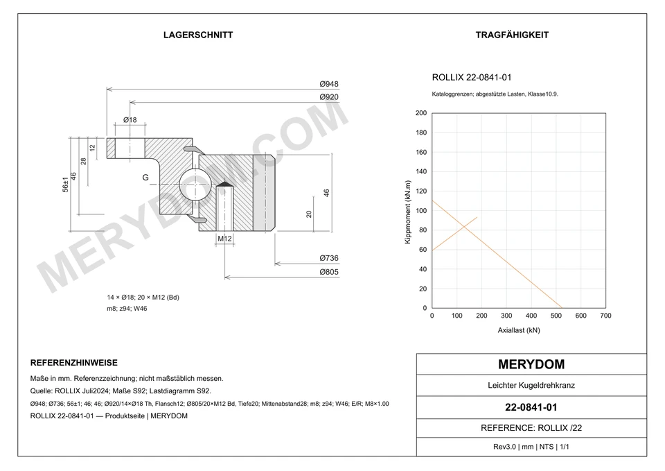CAD-Zeichnung des MERYDOM-Ersatzdrehkranzes für ROLLIX 22-0841-01 mit Abmessungen und Befestigungsbohrungen.