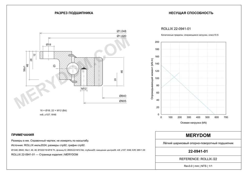 CAD-чертёж опорно-поворотного устройства MERYDOM для замены ROLLIX 22-0941-01 с размерами и монтажными отверстиями.
