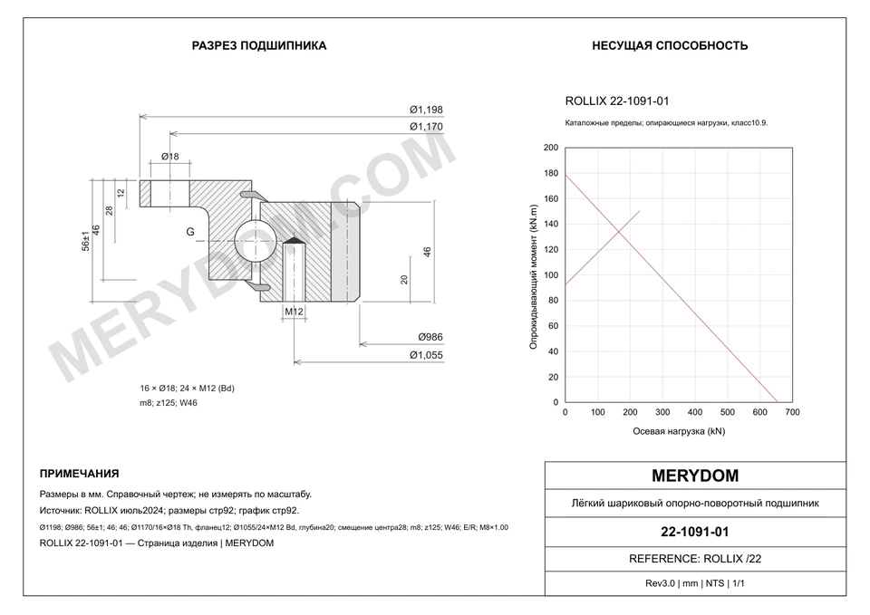 CAD-чертёж опорно-поворотного устройства MERYDOM для замены ROLLIX 22-1091-01 с размерами и монтажными отверстиями.