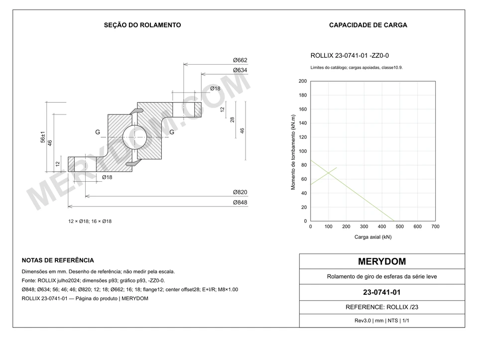 Desenho CAD do rolamento de giro de substituição MERYDOM para ROLLIX 23-0741-01, com dimensões e furos de montagem.