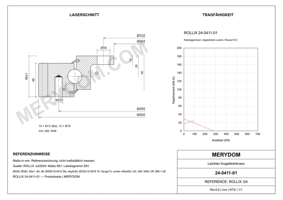 CAD-Zeichnung des MERYDOM-Ersatzdrehkranzes für ROLLIX 24-0411-01 mit Abmessungen und Befestigungsbohrungen.
