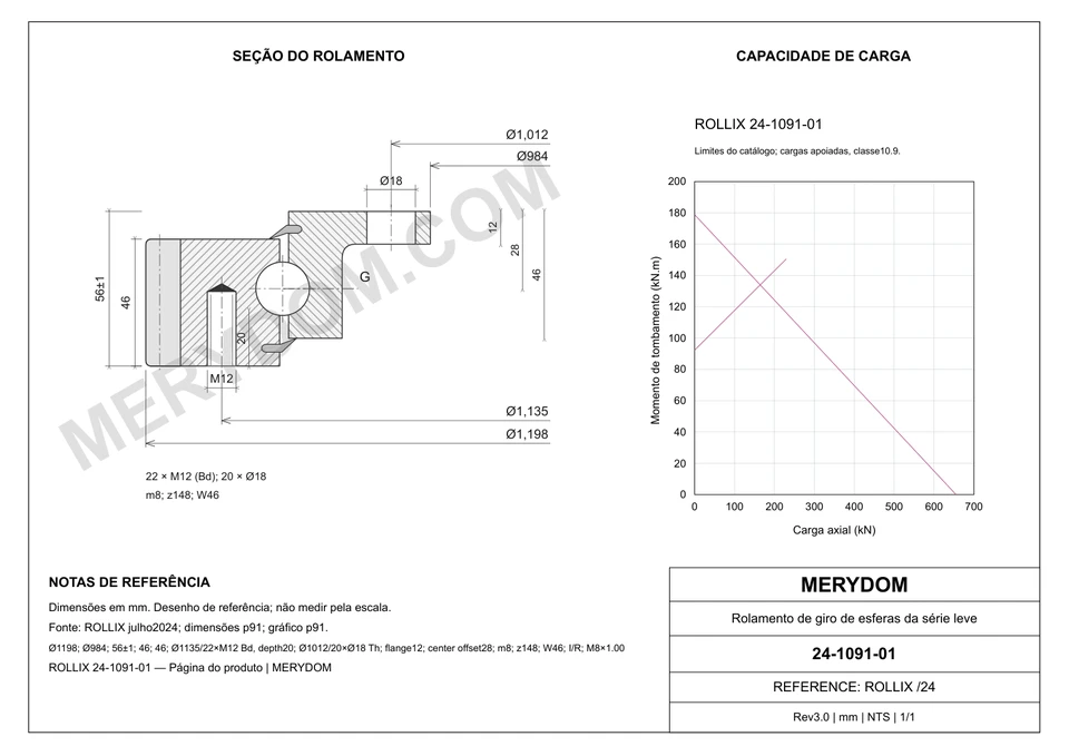 Desenho CAD do rolamento de giro de substituição MERYDOM para ROLLIX 24-1091-01, com dimensões e furos de montagem.