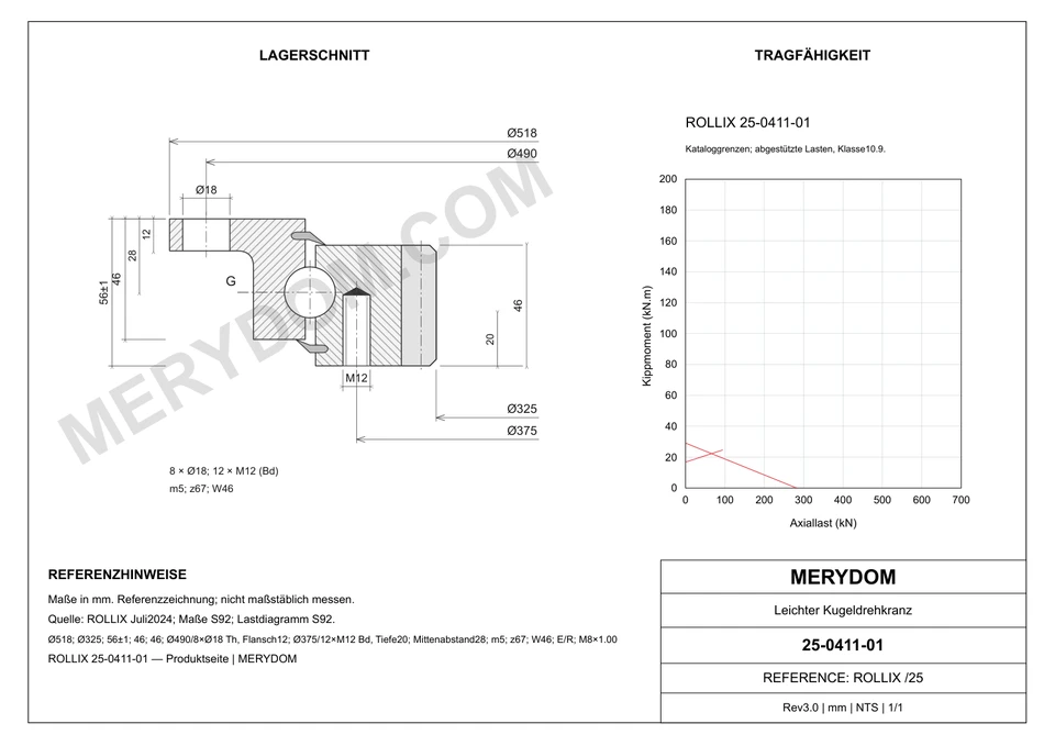 CAD-Zeichnung des MERYDOM-Ersatzdrehkranzes für ROLLIX 25-0411-01 mit Abmessungen und Befestigungsbohrungen.