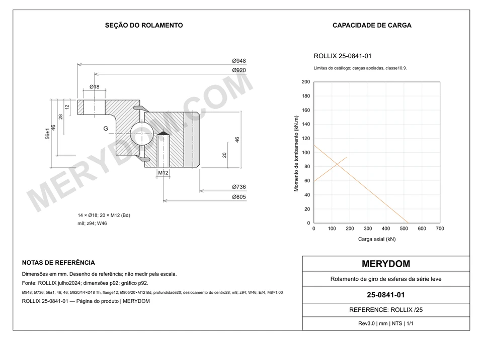 Desenho CAD do rolamento de giro de substituição MERYDOM para ROLLIX 25-0841-01, com dimensões e furos de montagem.