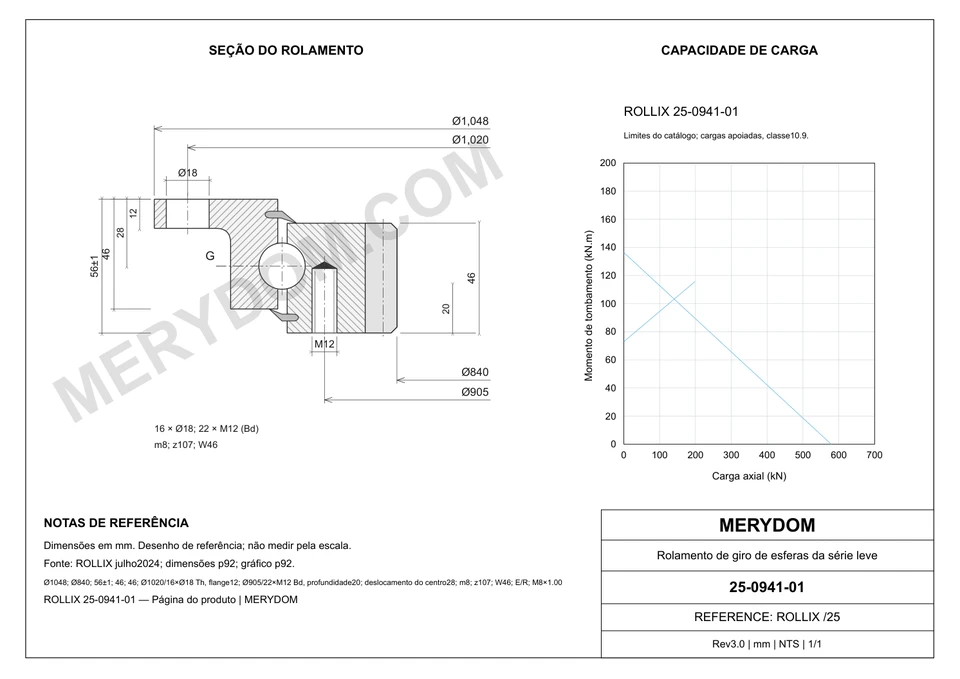 Desenho CAD do rolamento de giro de substituição MERYDOM para ROLLIX 25-0941-01, com dimensões e furos de montagem.