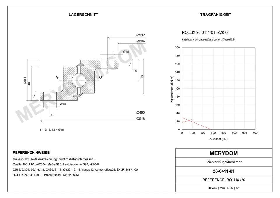 CAD-Zeichnung des MERYDOM-Ersatzdrehkranzes für ROLLIX 26-0411-01 mit Abmessungen und Befestigungsbohrungen.