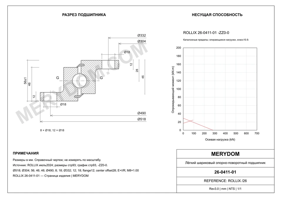 CAD-чертёж опорно-поворотного устройства MERYDOM для замены ROLLIX 26-0411-01 с размерами и монтажными отверстиями.