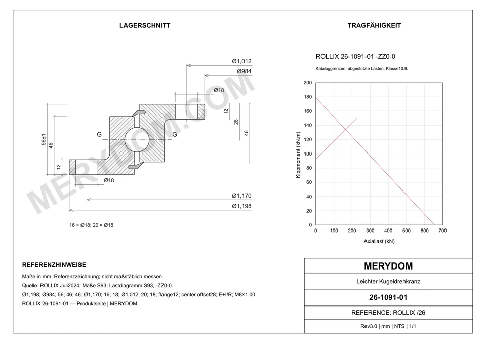 CAD-Zeichnung des MERYDOM-Ersatzdrehkranzes für ROLLIX 26-1091-01 mit Abmessungen und Befestigungsbohrungen.