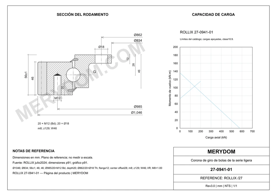 Plano CAD de la corona de giro de sustitución MERYDOM para ROLLIX 27-0941-01, con dimensiones y orificios de montaje.