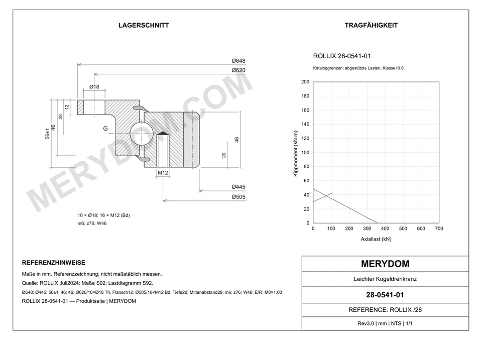 CAD-Zeichnung des MERYDOM-Ersatzdrehkranzes für ROLLIX 28-0541-01 mit Abmessungen und Befestigungsbohrungen.