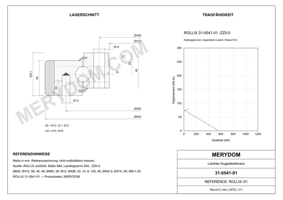 CAD-Zeichnung des MERYDOM-Ersatzdrehkranzes für ROLLIX 31-0541-01 mit Abmessungen und Befestigungsbohrungen.