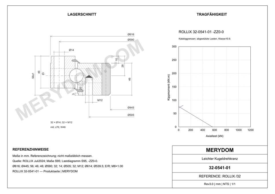 CAD-Zeichnung des MERYDOM-Ersatzdrehkranzes für ROLLIX 32-0541-01 mit Abmessungen und Befestigungsbohrungen.