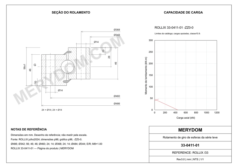 Desenho CAD do rolamento de giro de substituição MERYDOM para ROLLIX 33-0411-01, com dimensões e furos de montagem.