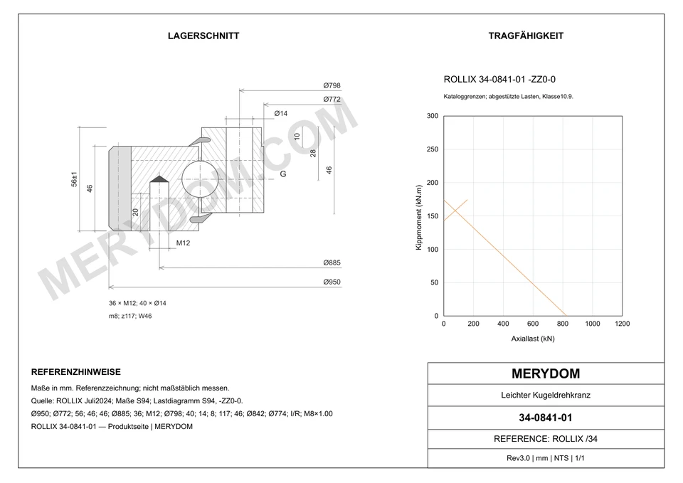 CAD-Zeichnung des MERYDOM-Ersatzdrehkranzes für ROLLIX 34-0841-01 mit Abmessungen und Befestigungsbohrungen.