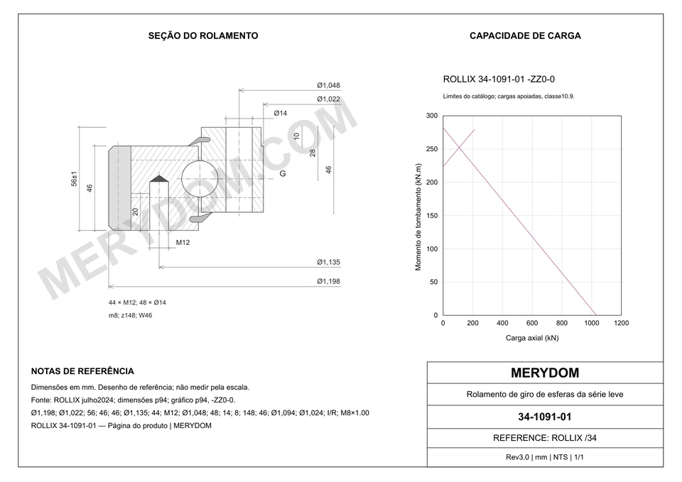 Desenho CAD do rolamento de giro de substituição MERYDOM para ROLLIX 34-1091-01, com dimensões e furos de montagem.