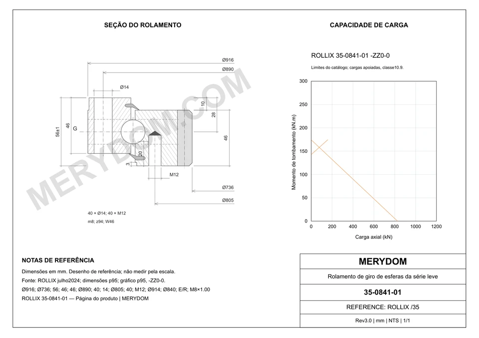 Desenho CAD do rolamento de giro de substituição MERYDOM para ROLLIX 35-0841-01, com dimensões e furos de montagem.
