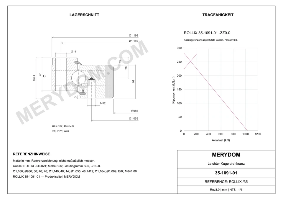 CAD-Zeichnung des MERYDOM-Ersatzdrehkranzes für ROLLIX 35-1091-01 mit Abmessungen und Befestigungsbohrungen.