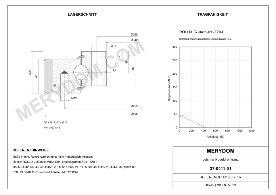 CAD-Zeichnung des MERYDOM-Ersatzdrehkranzes für ROLLIX 37-0411-01 mit Abmessungen und Befestigungsbohrungen.