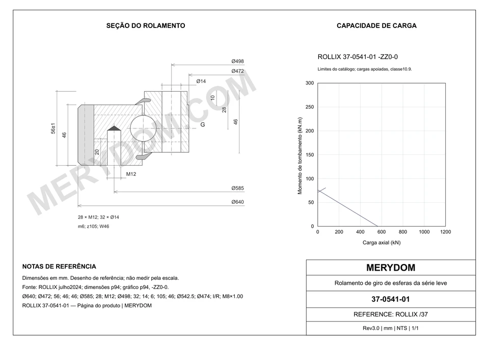 Desenho CAD do rolamento de giro de substituição MERYDOM para ROLLIX 37-0541-01, com dimensões e furos de montagem.