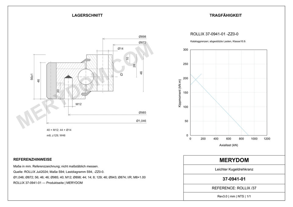 CAD-Zeichnung des MERYDOM-Ersatzdrehkranzes für ROLLIX 37-0941-01 mit Abmessungen und Befestigungsbohrungen.